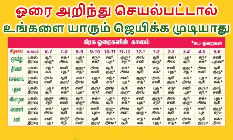 வெள்ளிக்கிழமை – ஓரை